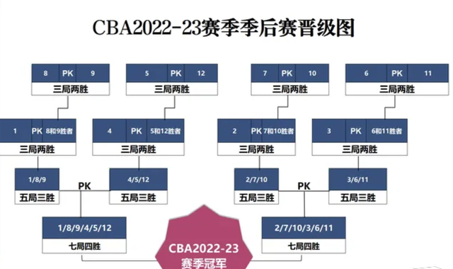开云体育下载-摔跤大奖赛，瓯越闪电队与胶东玄武队逆转，体能对抗拉满！争冠格局再洗牌