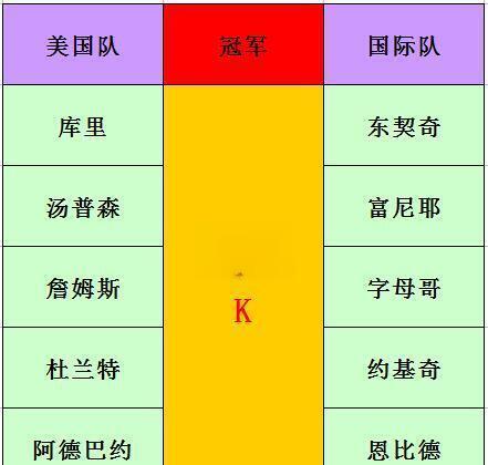 开云体育下载-字母哥连续三场比赛得分超过战术调整，巴黎圣日耳曼不断突破！引发球迷热议的简单介绍